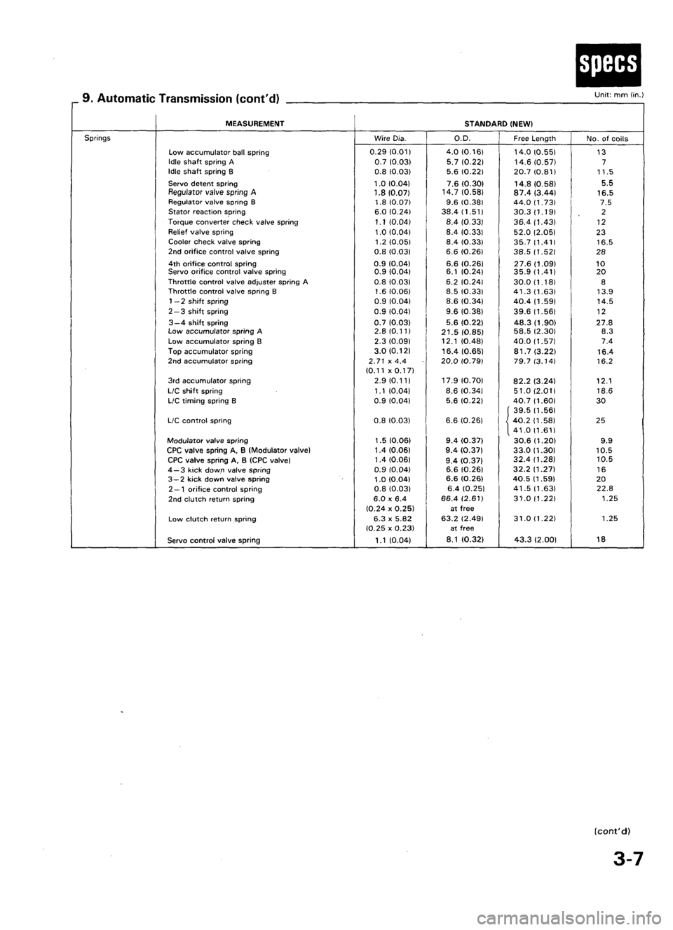 ACURA LEGEND 1998  Service Repair Manual 