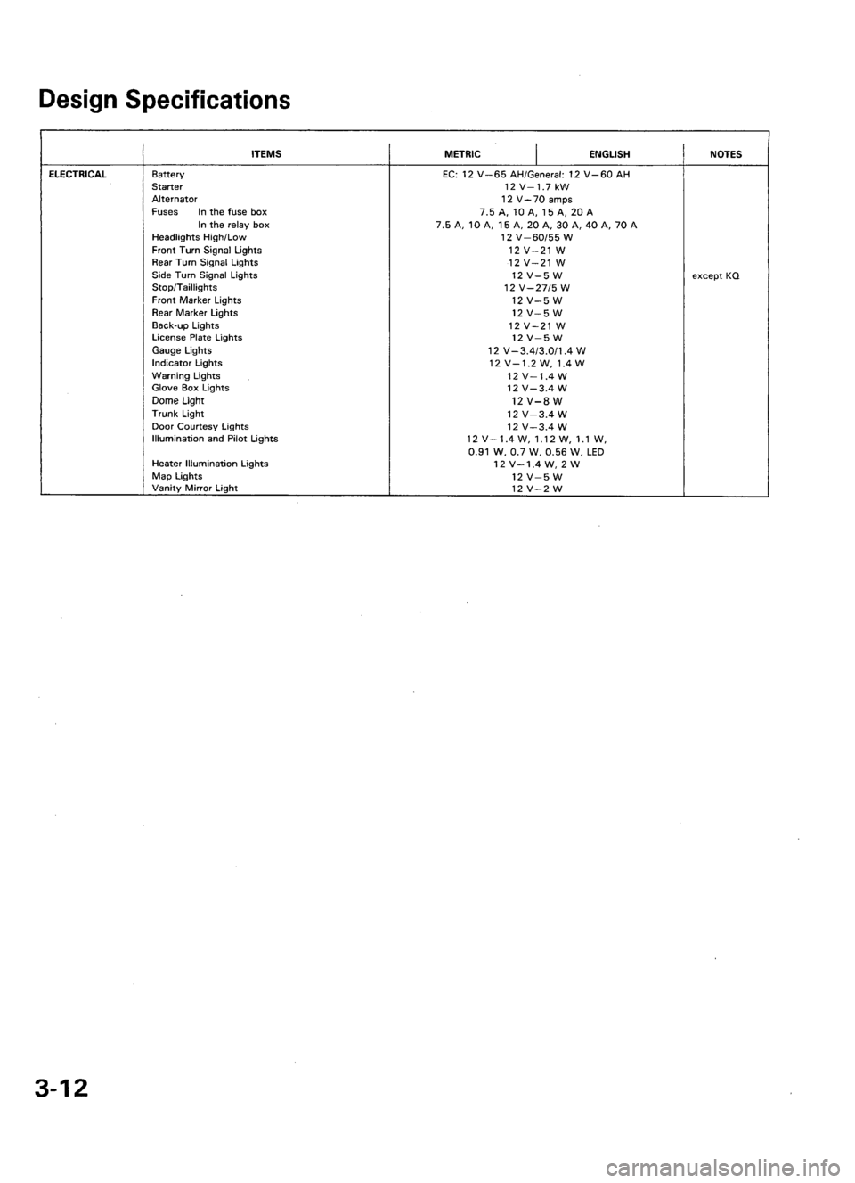 ACURA LEGEND 1998  Service Repair Manual 