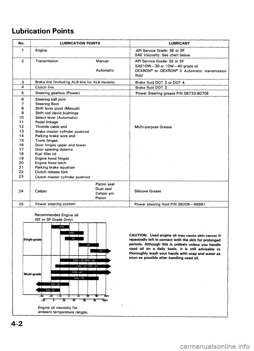 ACURA LEGEND 1998  Service Repair Manual 