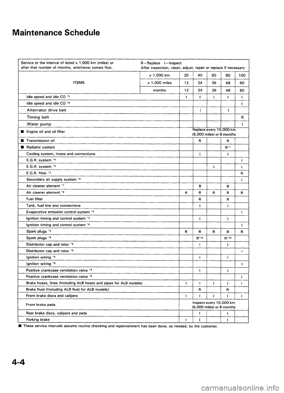 ACURA LEGEND 1998  Service Repair Manual 