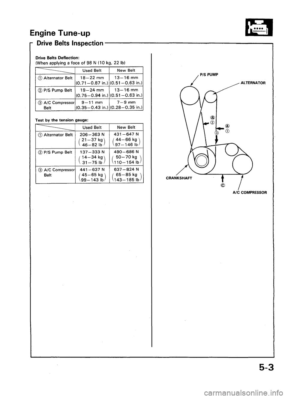 ACURA LEGEND 1998  Service Repair Manual 