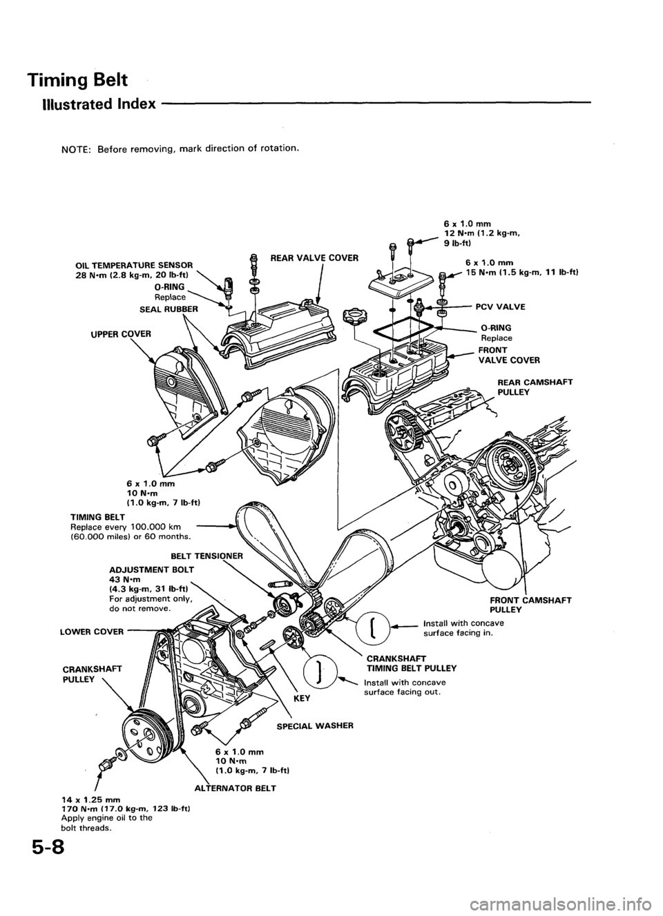 ACURA LEGEND 1998  Service Repair Manual 