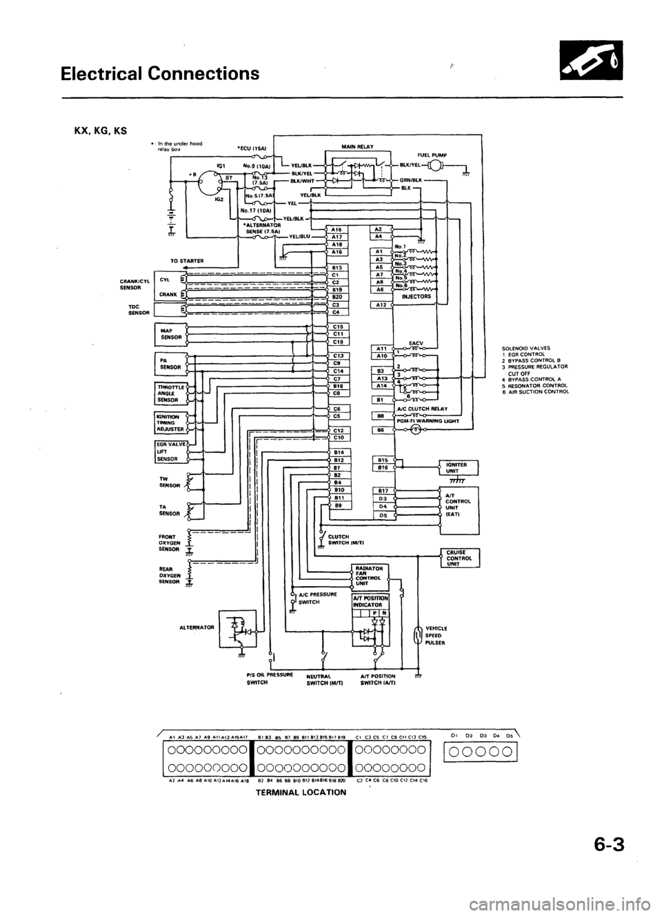 ACURA LEGEND 1998  Service Repair Manual 