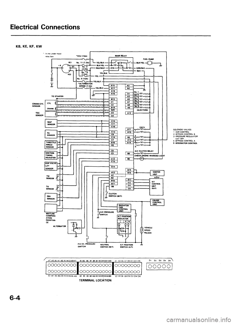 ACURA LEGEND 1998  Service Repair Manual 