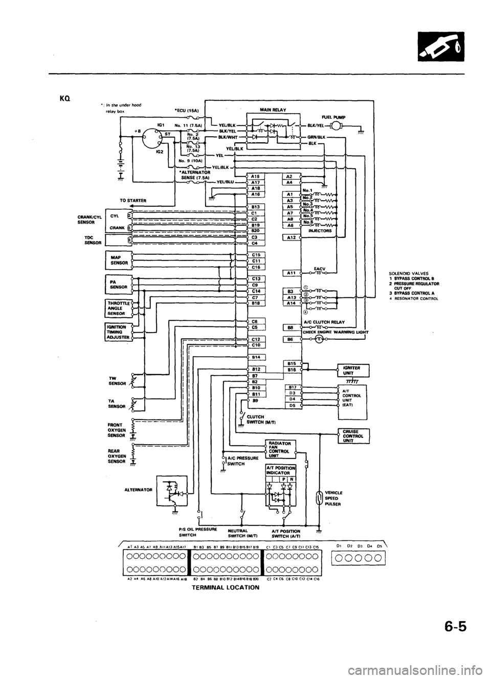ACURA LEGEND 1998  Service Repair Manual 