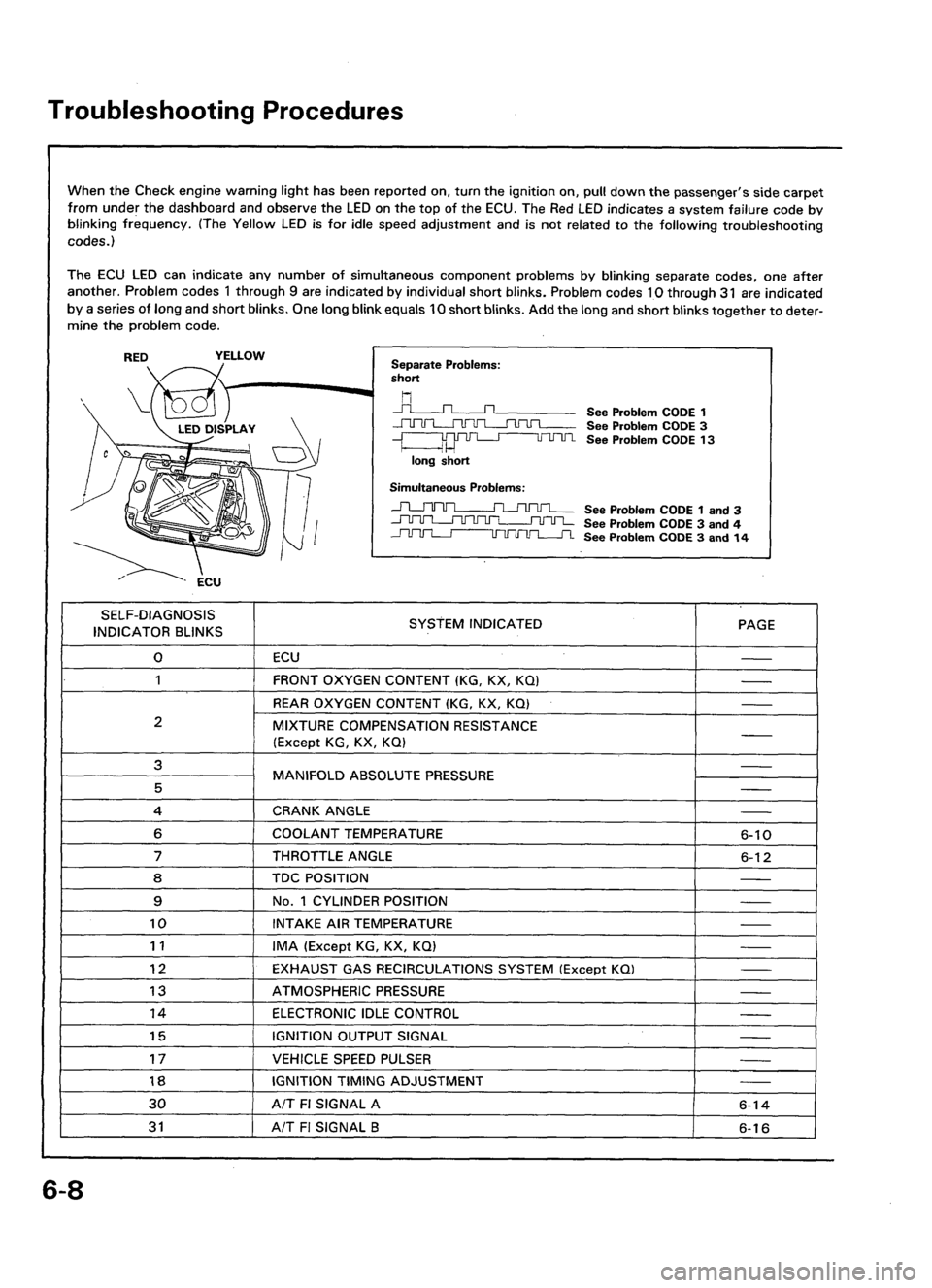ACURA LEGEND 1998  Service Repair Manual 