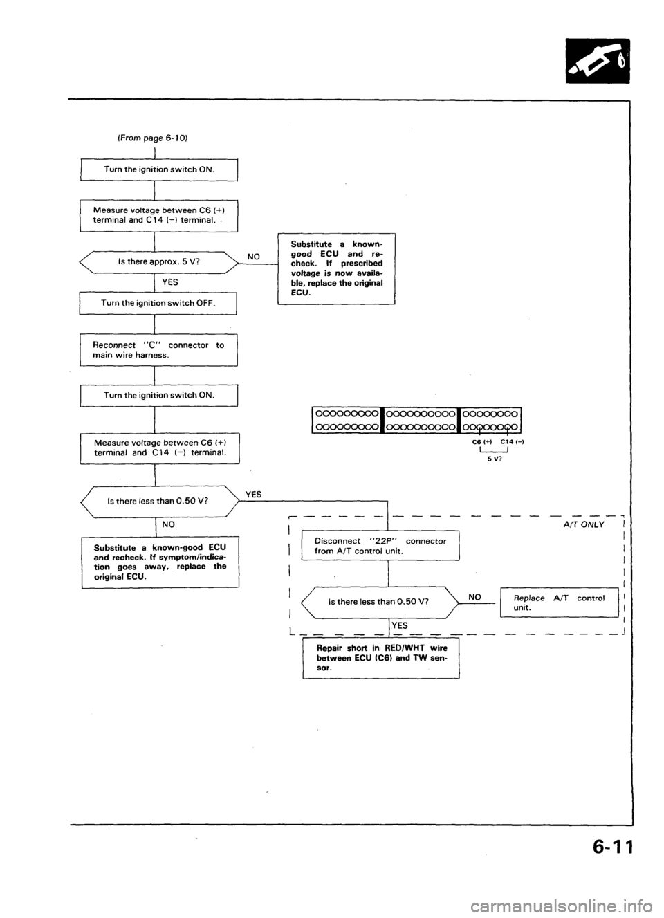 ACURA LEGEND 1998  Service Repair Manual 