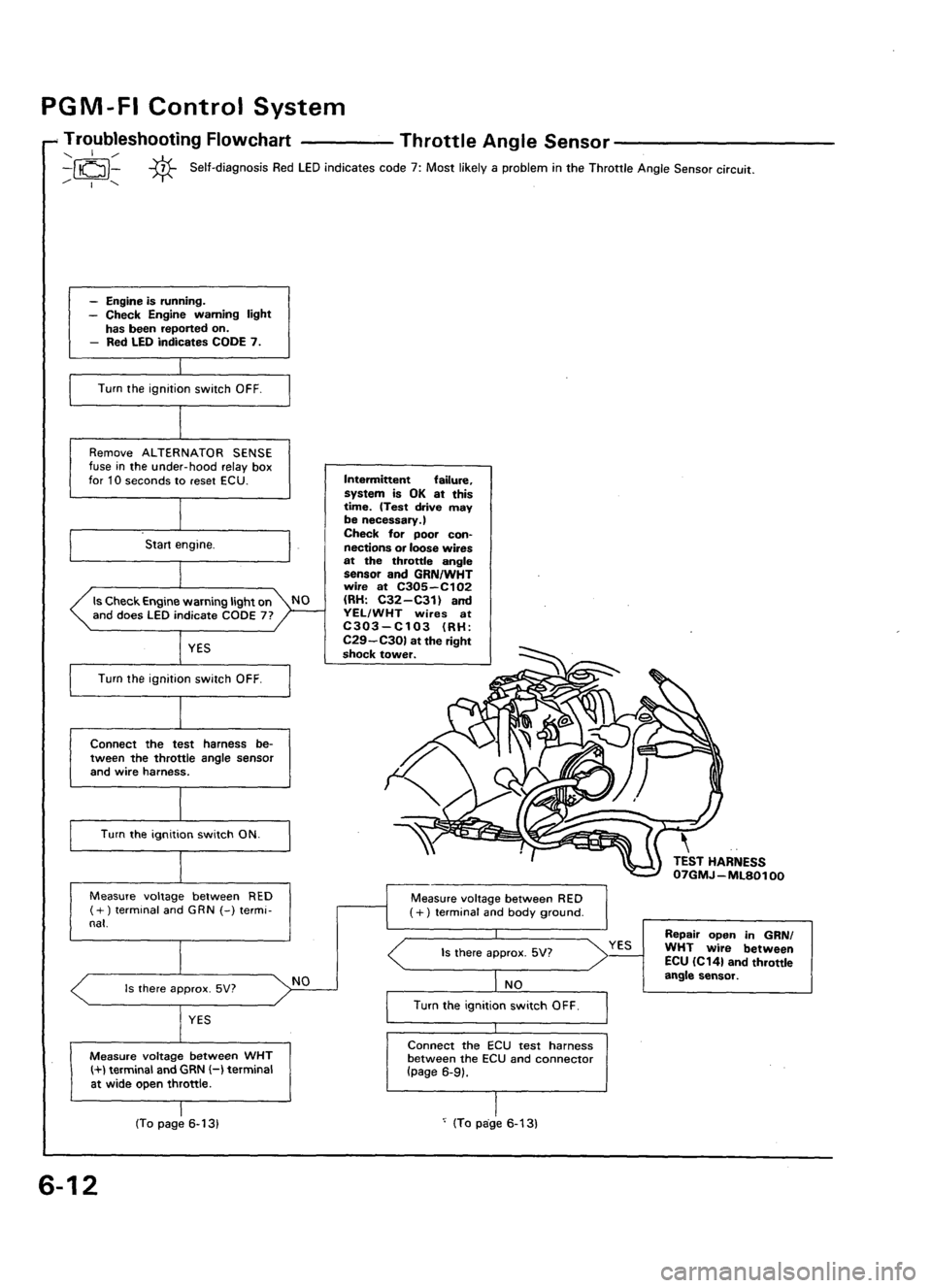ACURA LEGEND 1998  Service Repair Manual 