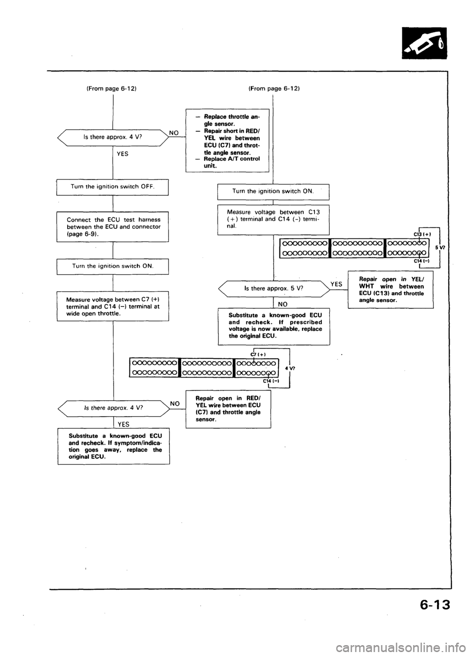 ACURA LEGEND 1998  Service Repair Manual 