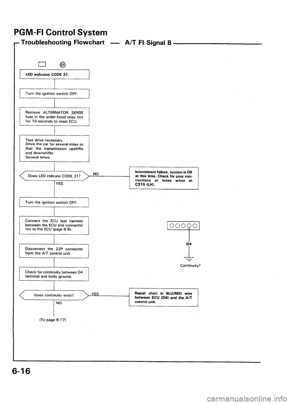 ACURA LEGEND 1998  Service Repair Manual 