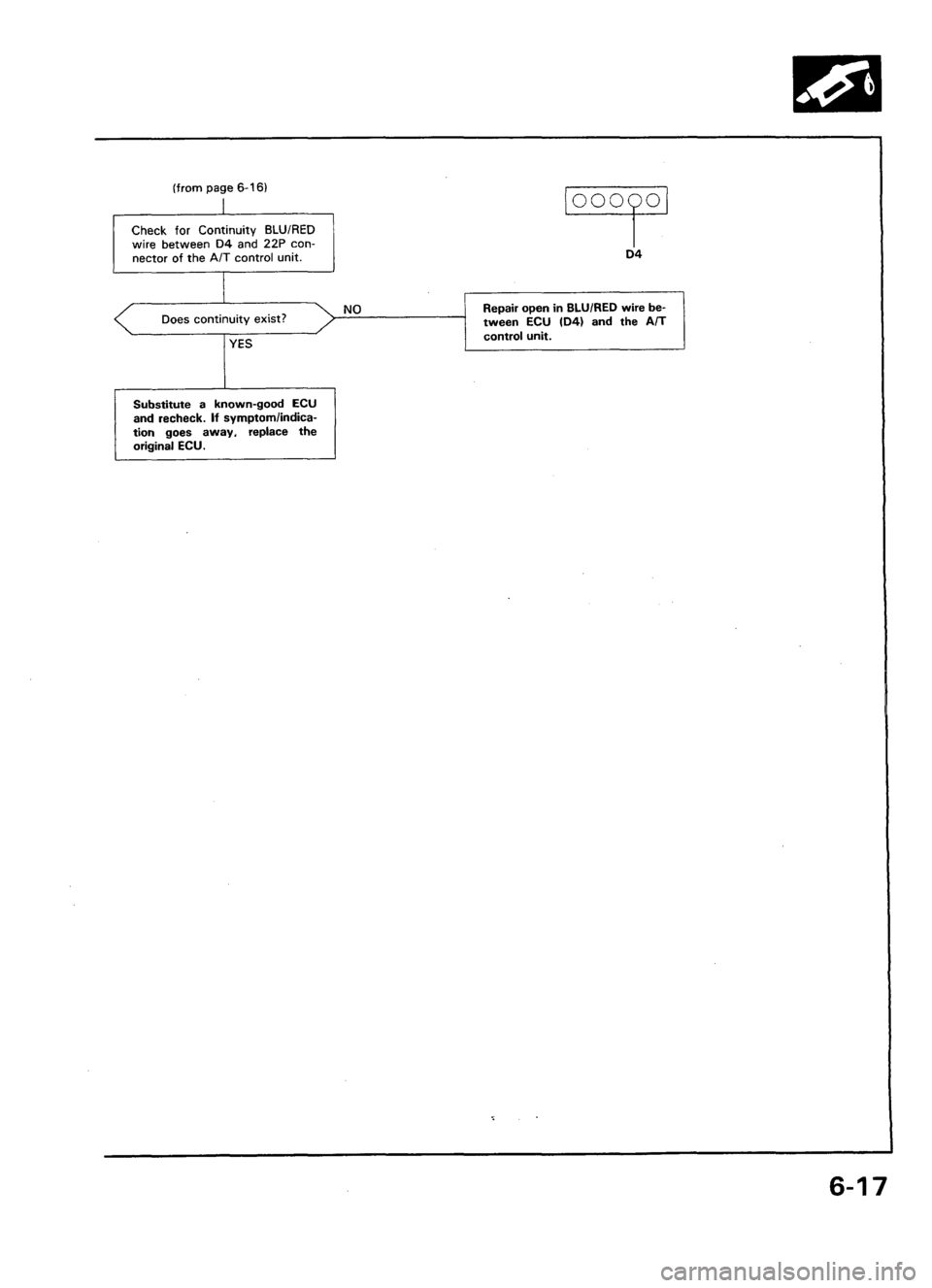 ACURA LEGEND 1998  Service Repair Manual 