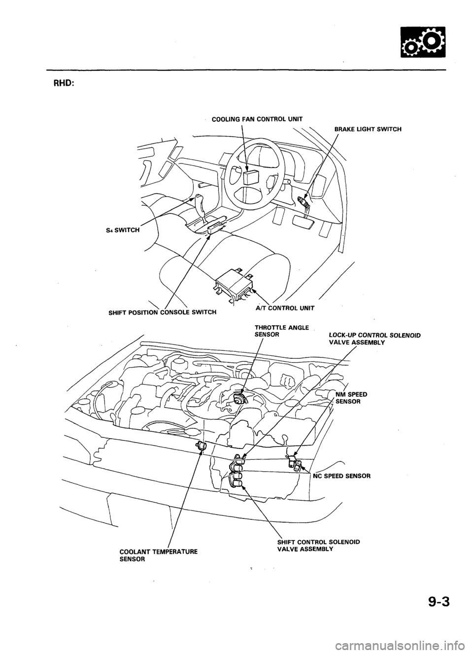 ACURA LEGEND 1998  Service Repair Manual 