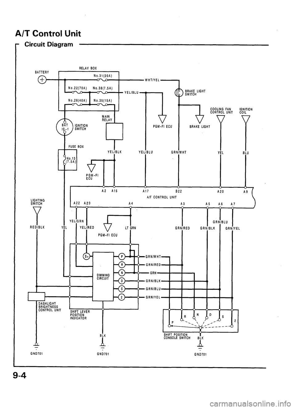 ACURA LEGEND 1998  Service Repair Manual 