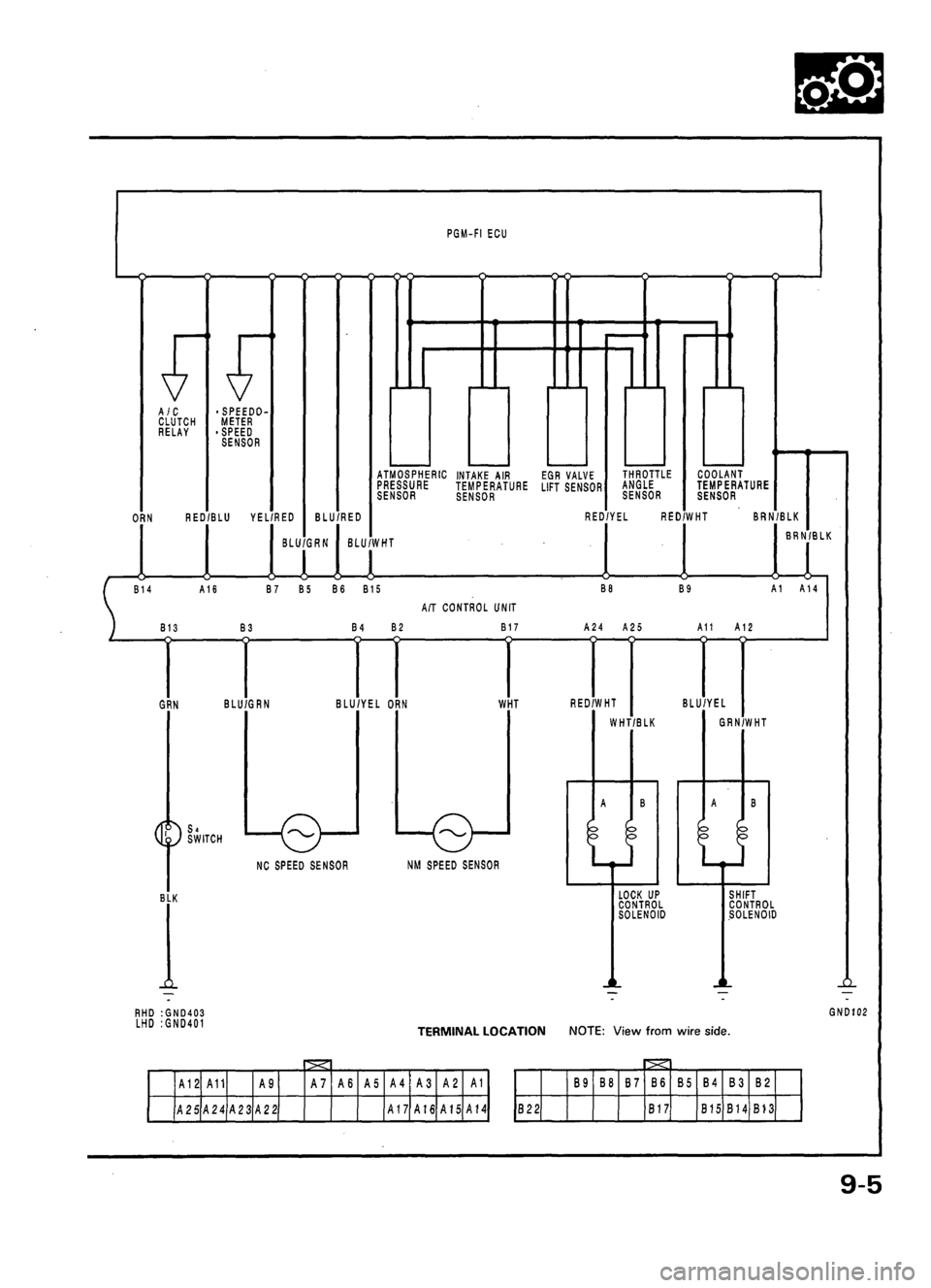 ACURA LEGEND 1998  Service Repair Manual 