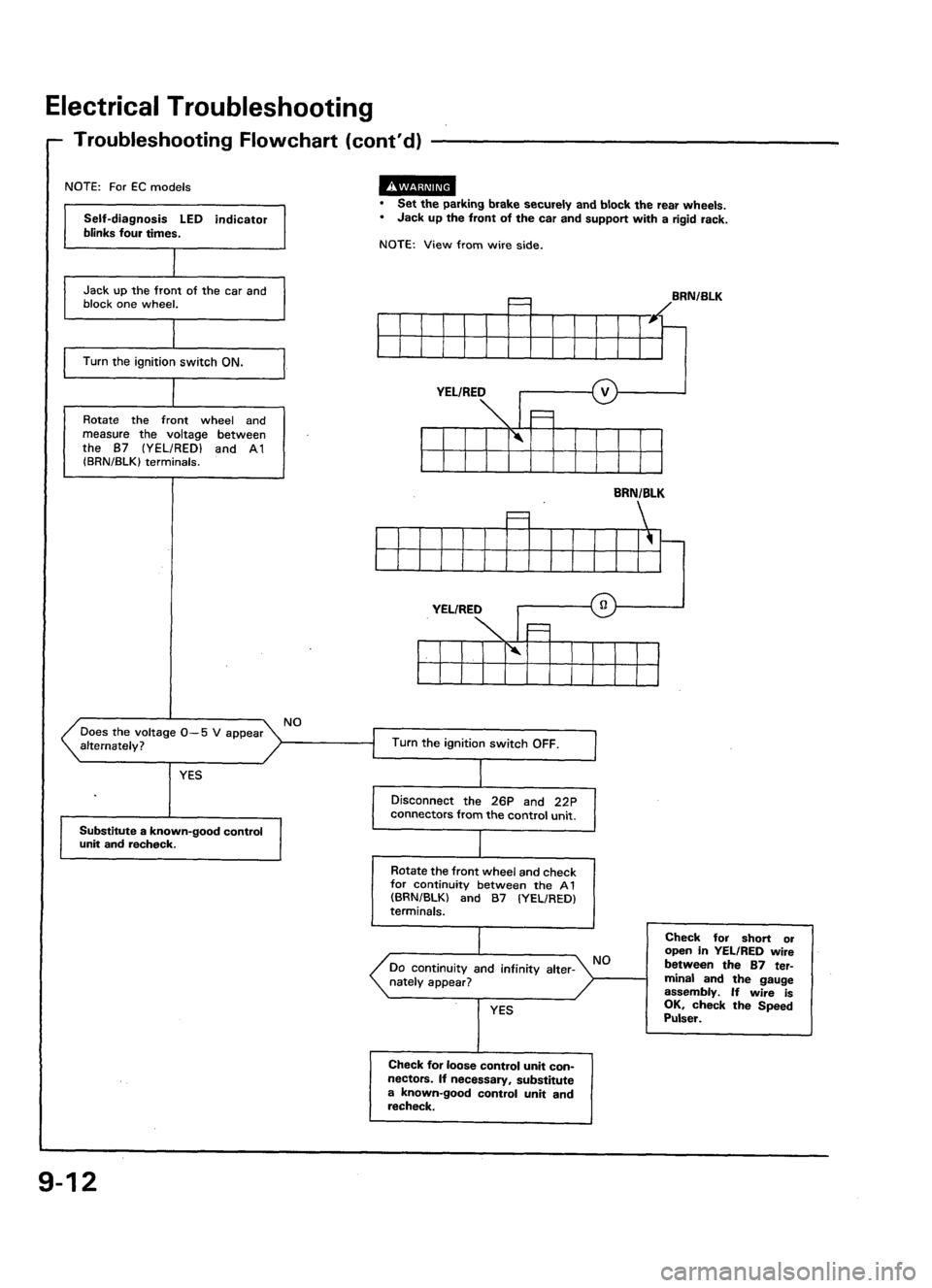 ACURA LEGEND 1998  Service Repair Manual 