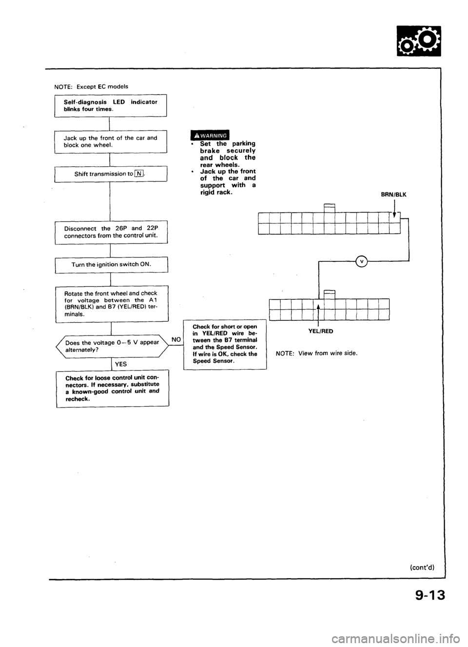 ACURA LEGEND 1998  Service Repair Manual 