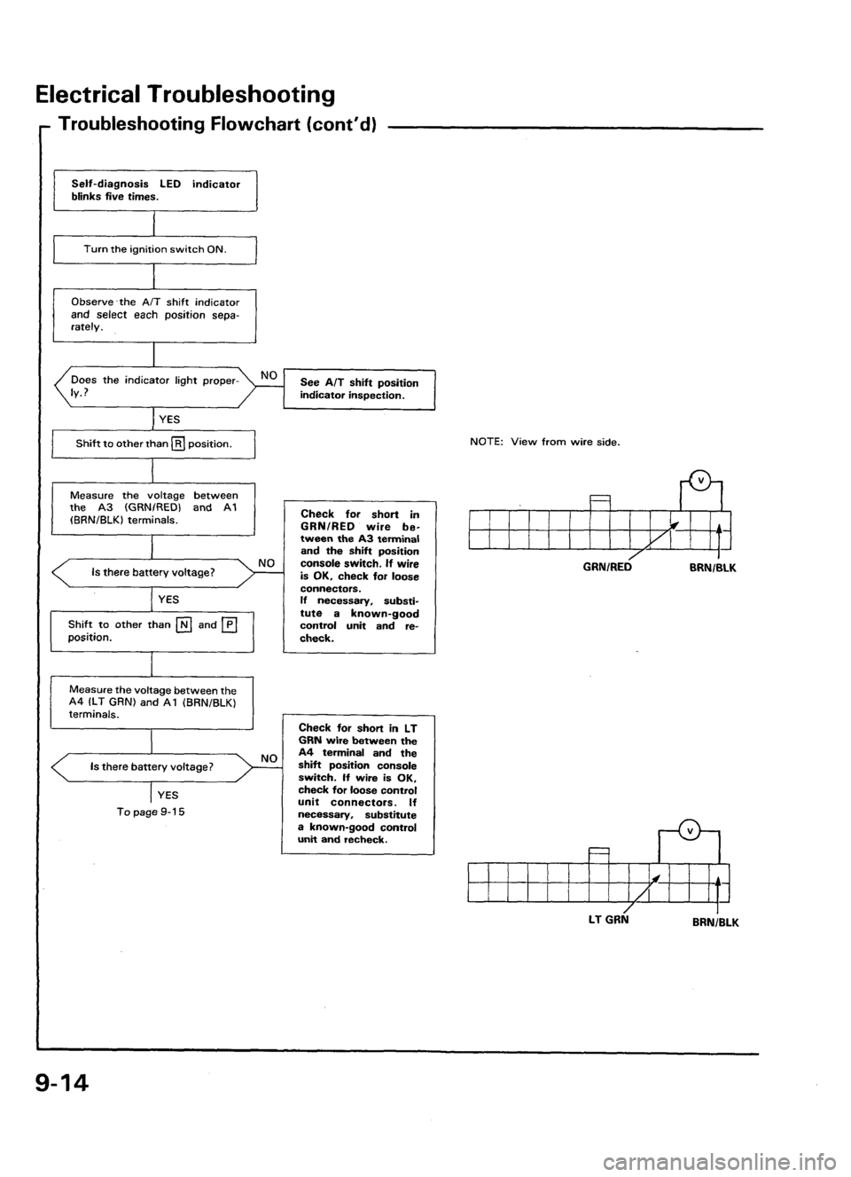 ACURA LEGEND 1998  Service Repair Manual 