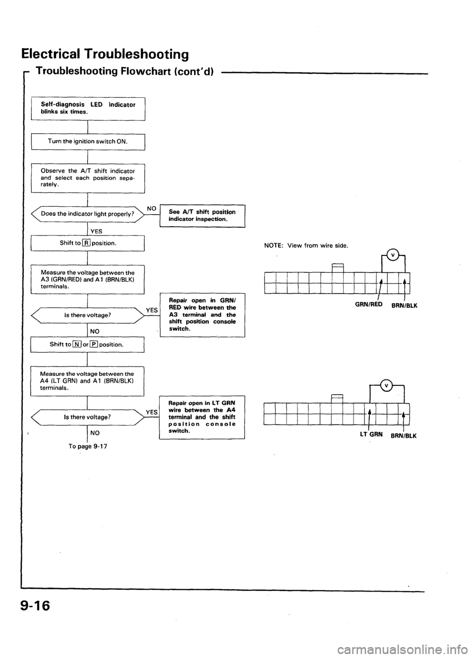 ACURA LEGEND 1998  Service Repair Manual 