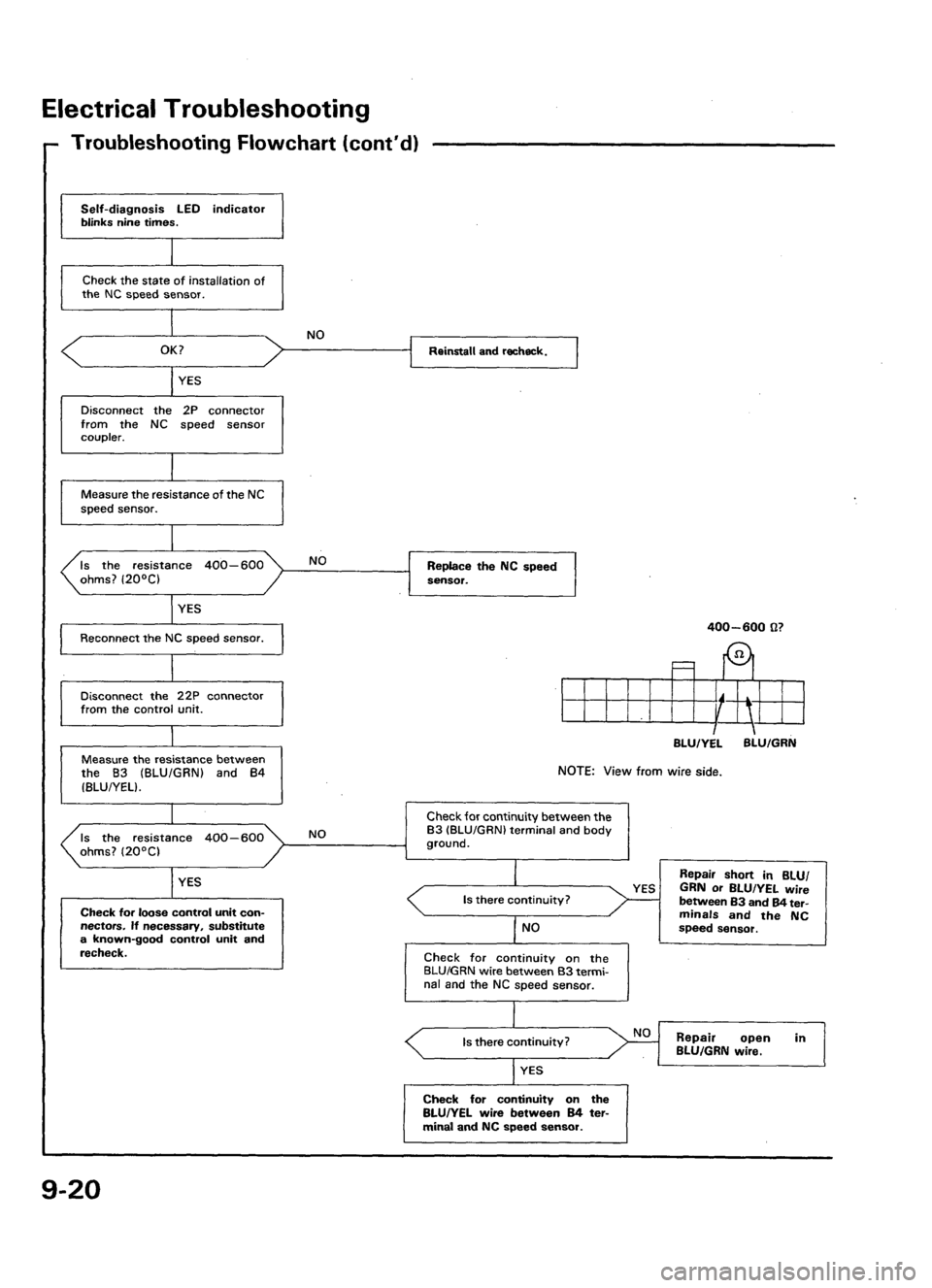 ACURA LEGEND 1998  Service Repair Manual 