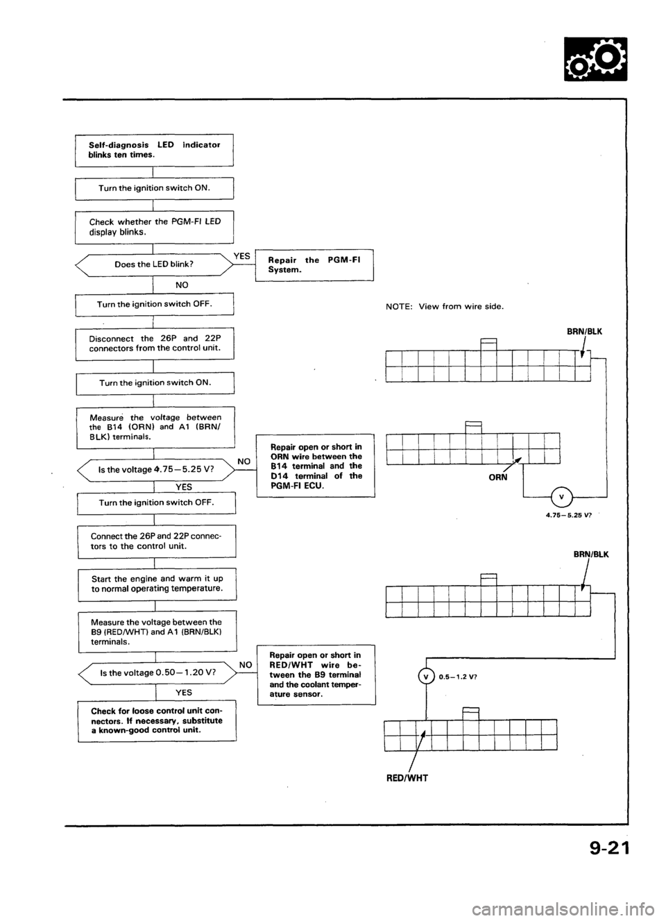 ACURA LEGEND 1998  Service Repair Manual 