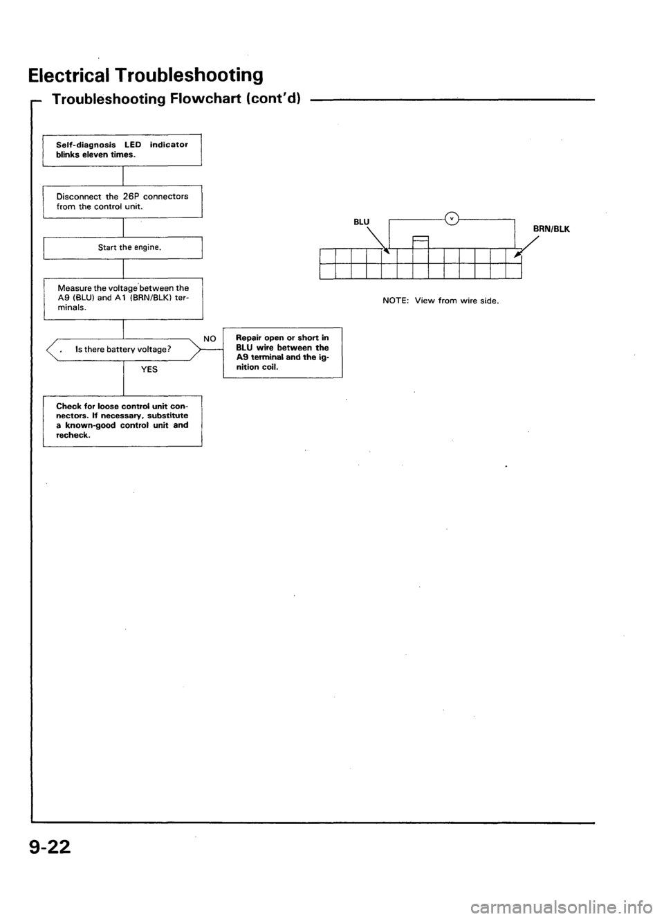 ACURA LEGEND 1998  Service Repair Manual 