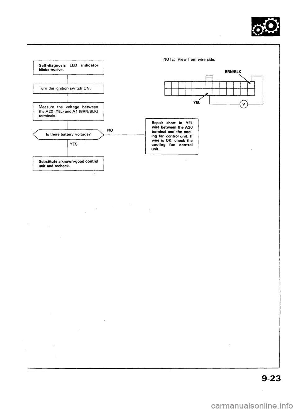 ACURA LEGEND 1998  Service Repair Manual 