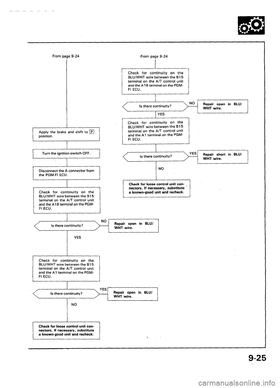 ACURA LEGEND 1998  Service Repair Manual 