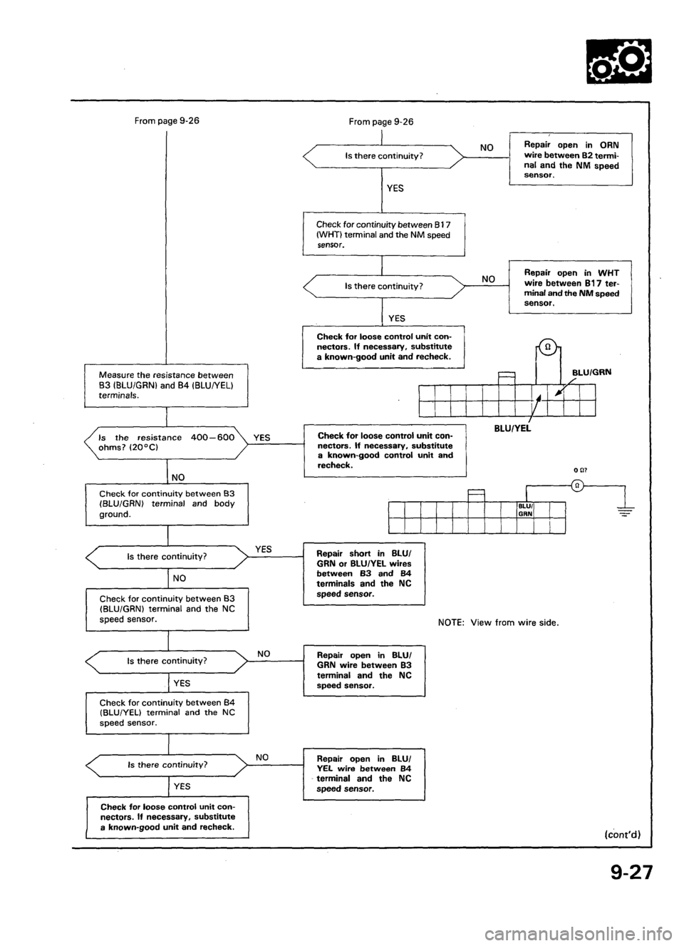 ACURA LEGEND 1998  Service Repair Manual 