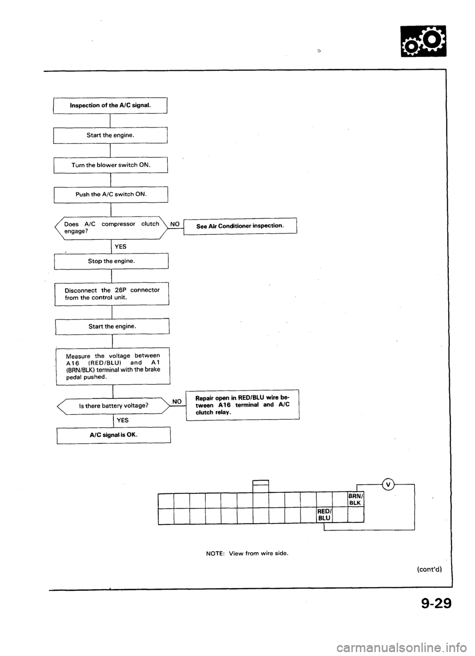 ACURA LEGEND 1998  Service Repair Manual 