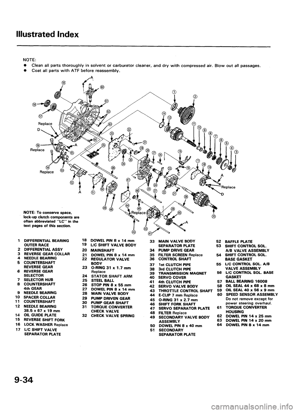 ACURA LEGEND 1998 Service Repair Manual ACURA LEGEND 1998 Service Repair Manual