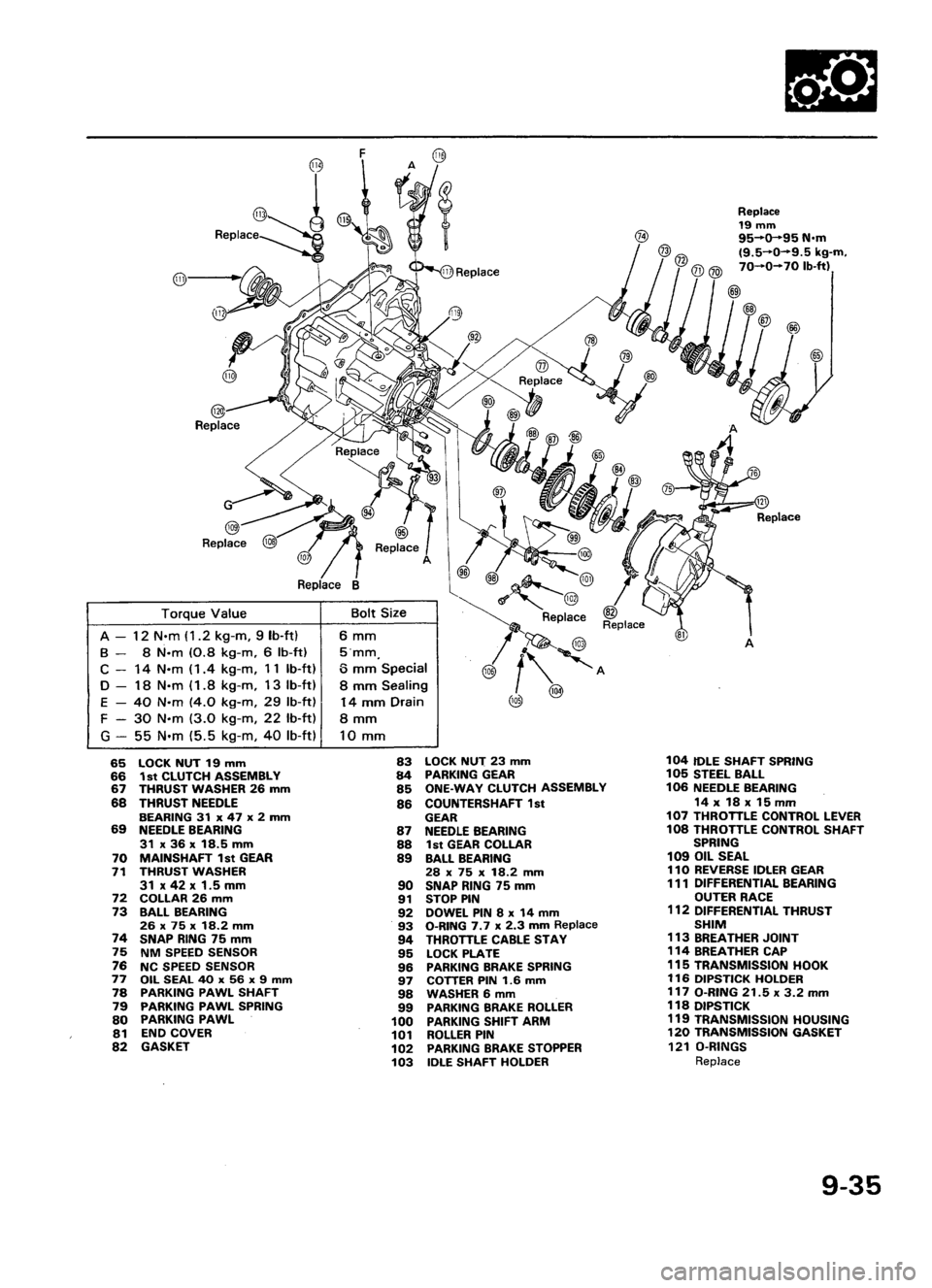 ACURA LEGEND 1998 Service Repair Manual ACURA LEGEND 1998 Service Repair Manual