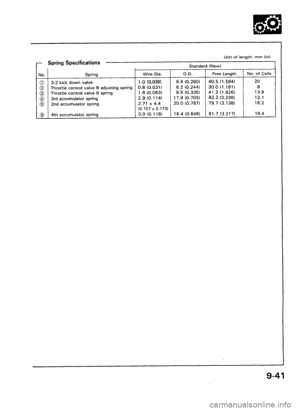 ACURA LEGEND 1998 Service Repair Manual ACURA LEGEND 1998 Service Repair Manual