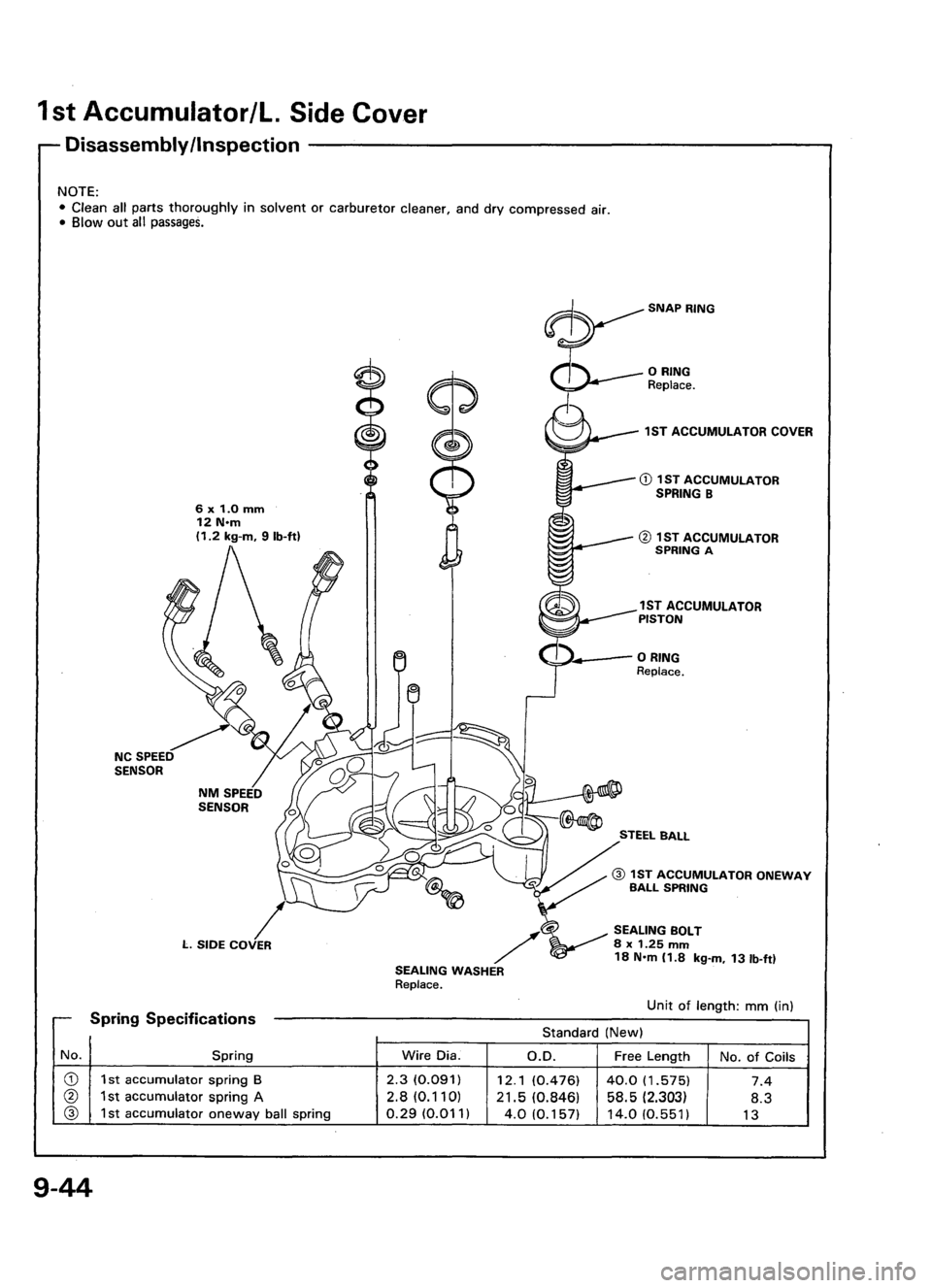 ACURA LEGEND 1998 Service Repair Manual ACURA LEGEND 1998 Service Repair Manual