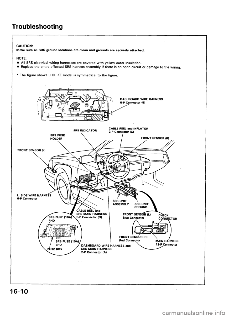 ACURA LEGEND 1998 Service Repair Manual ACURA LEGEND 1998 Service Repair Manual