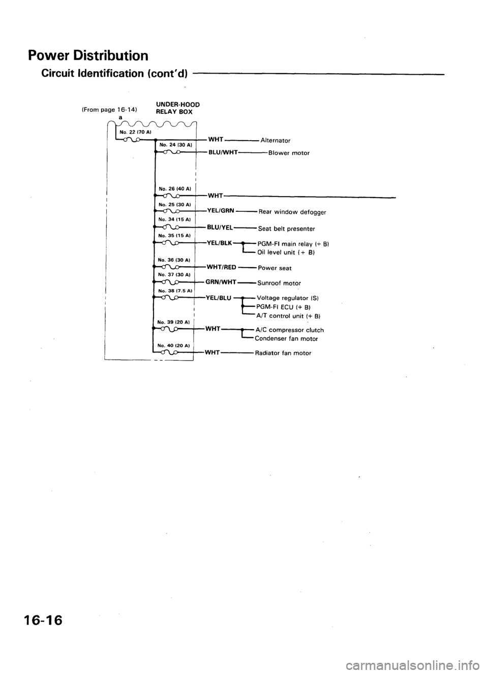 ACURA LEGEND 1998 Service Repair Manual ACURA LEGEND 1998 Service Repair Manual