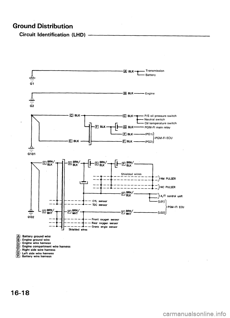 ACURA LEGEND 1998 Service Repair Manual ACURA LEGEND 1998 Service Repair Manual