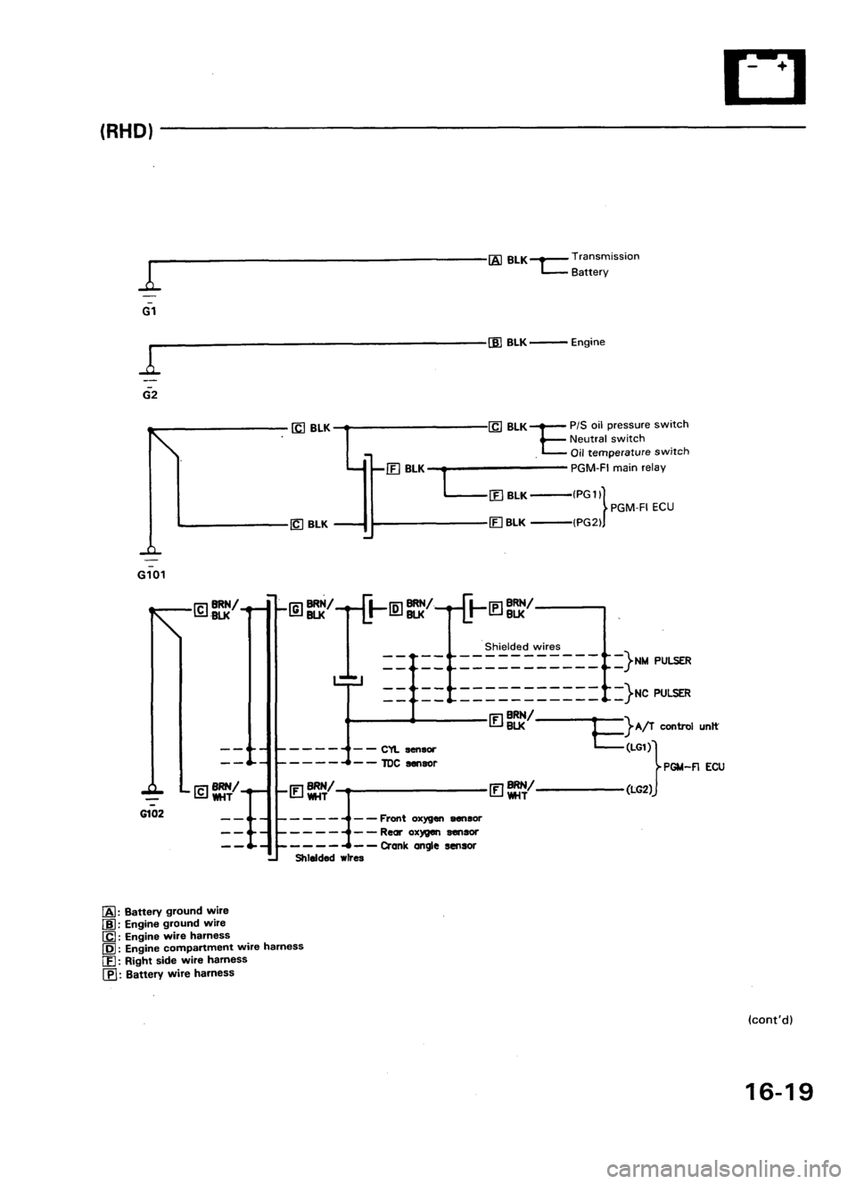 ACURA LEGEND 1998 Service Repair Manual ACURA LEGEND 1998 Service Repair Manual