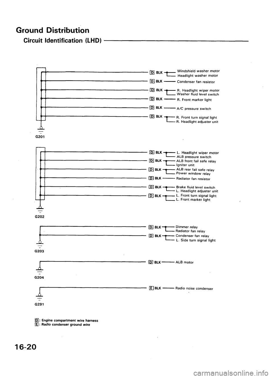 ACURA LEGEND 1998 Service Repair Manual ACURA LEGEND 1998 Service Repair Manual