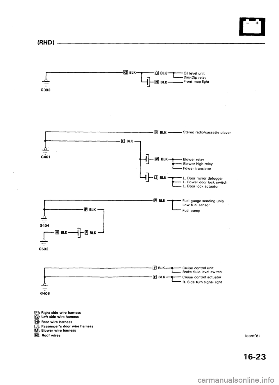 ACURA LEGEND 1998 Service Repair Manual ACURA LEGEND 1998 Service Repair Manual