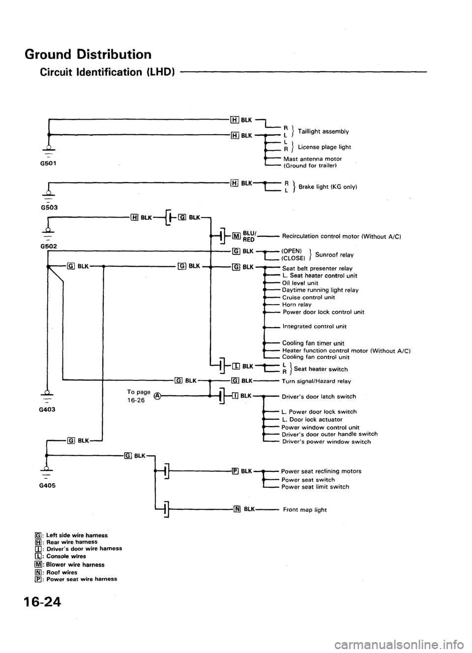 ACURA LEGEND 1998 Service Repair Manual ACURA LEGEND 1998 Service Repair Manual