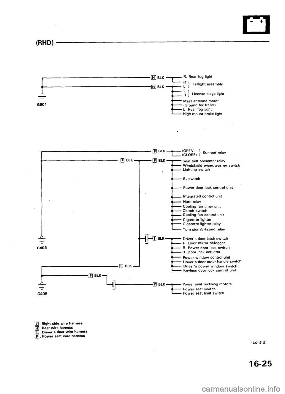 ACURA LEGEND 1998 Service Repair Manual ACURA LEGEND 1998 Service Repair Manual