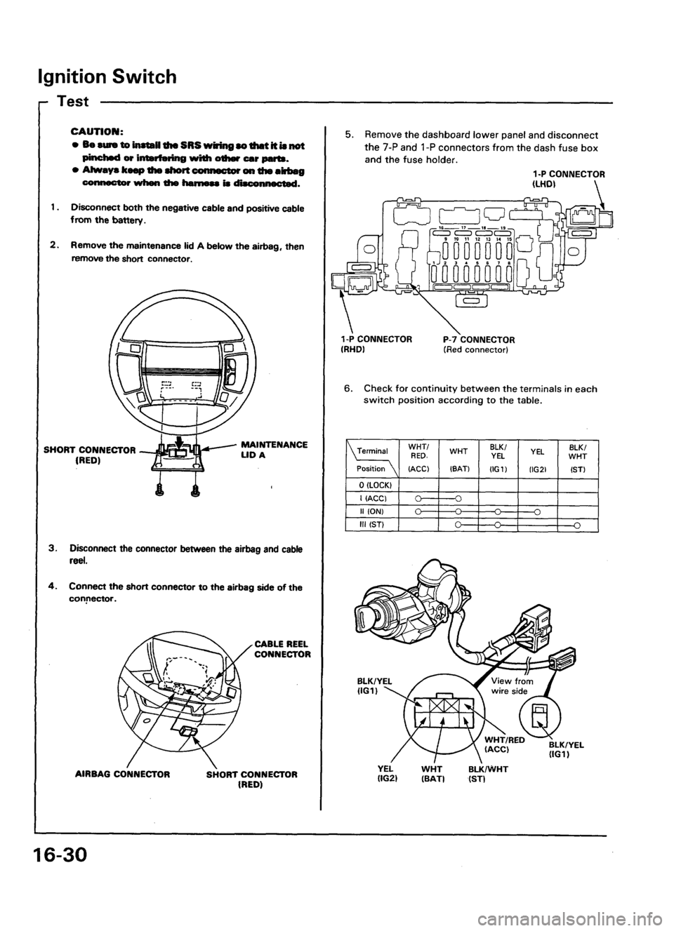 ACURA LEGEND 1998 Service Repair Manual ACURA LEGEND 1998 Service Repair Manual