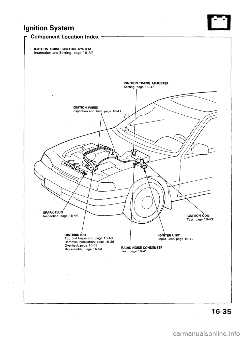 ACURA LEGEND 1998 Service Repair Manual ACURA LEGEND 1998 Service Repair Manual
