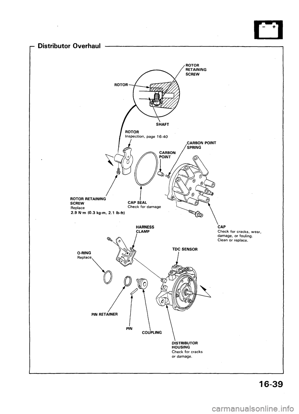 ACURA LEGEND 1998 Service Repair Manual ACURA LEGEND 1998 Service Repair Manual
