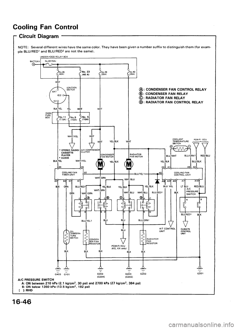 ACURA LEGEND 1998 Service Repair Manual ACURA LEGEND 1998 Service Repair Manual
