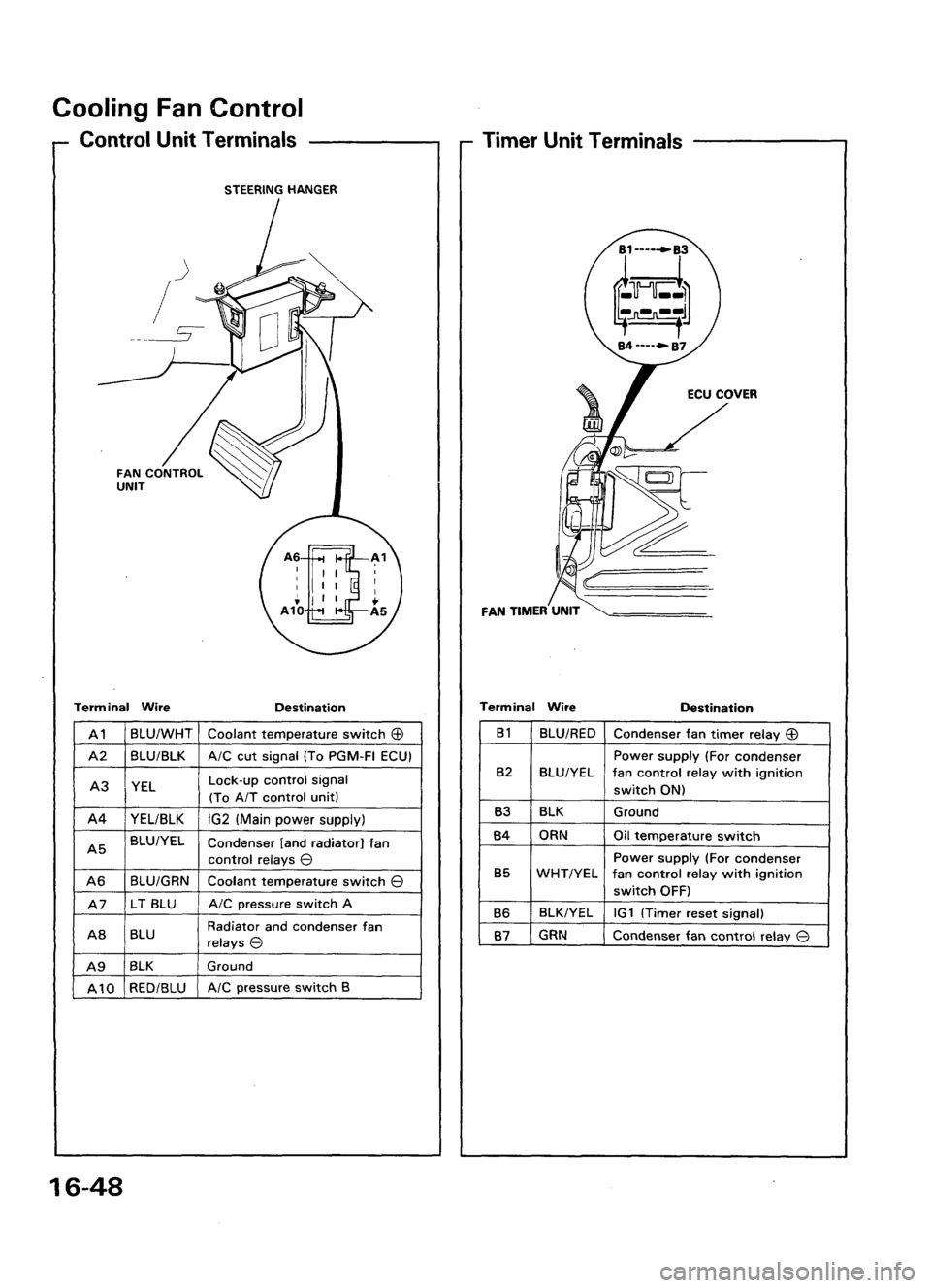ACURA LEGEND 1998 Service Repair Manual ACURA LEGEND 1998 Service Repair Manual