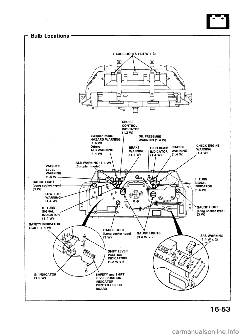ACURA LEGEND 1998 Service Repair Manual ACURA LEGEND 1998 Service Repair Manual