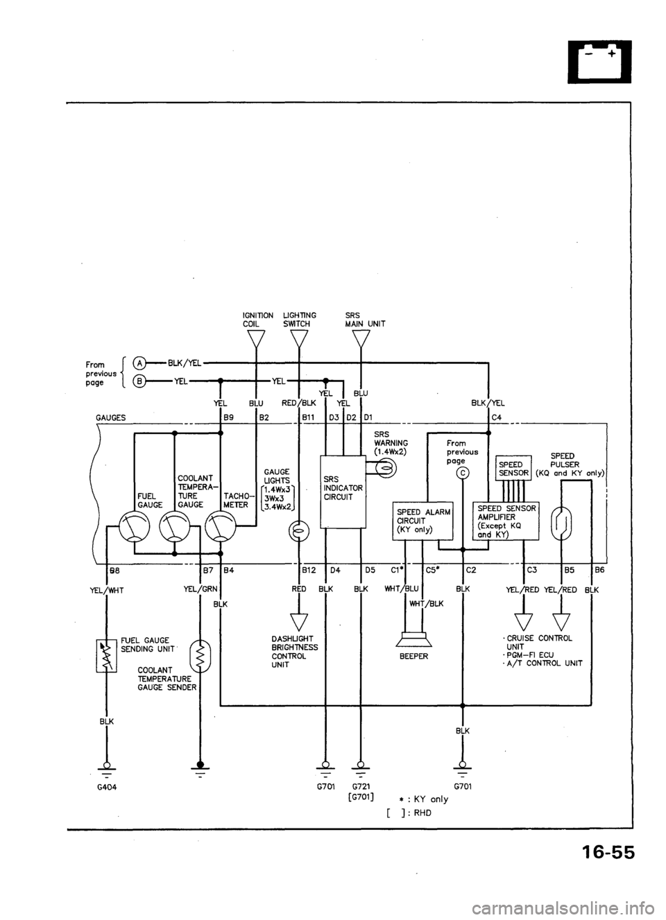 ACURA LEGEND 1998 Service Repair Manual ACURA LEGEND 1998 Service Repair Manual