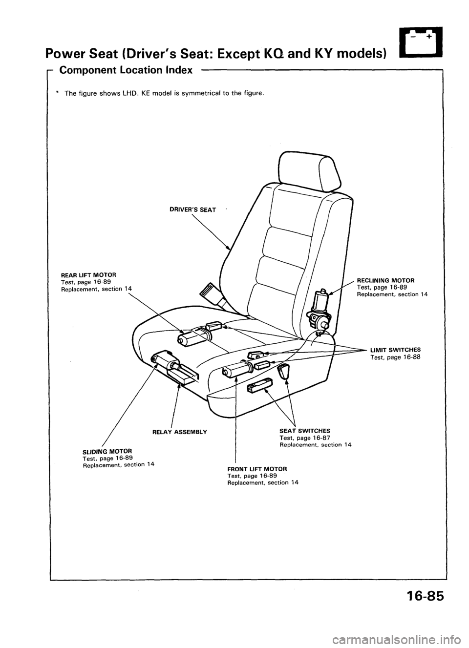 ACURA LEGEND 1998 Service Repair Manual ACURA LEGEND 1998 Service Repair Manual