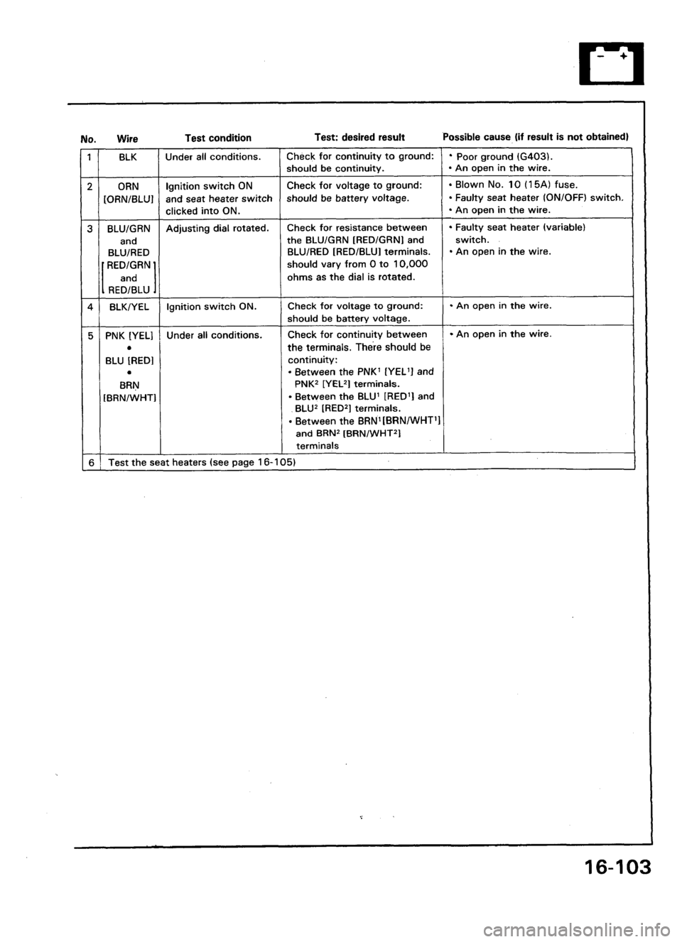 ACURA LEGEND 1998 Service Repair Manual ACURA LEGEND 1998 Service Repair Manual